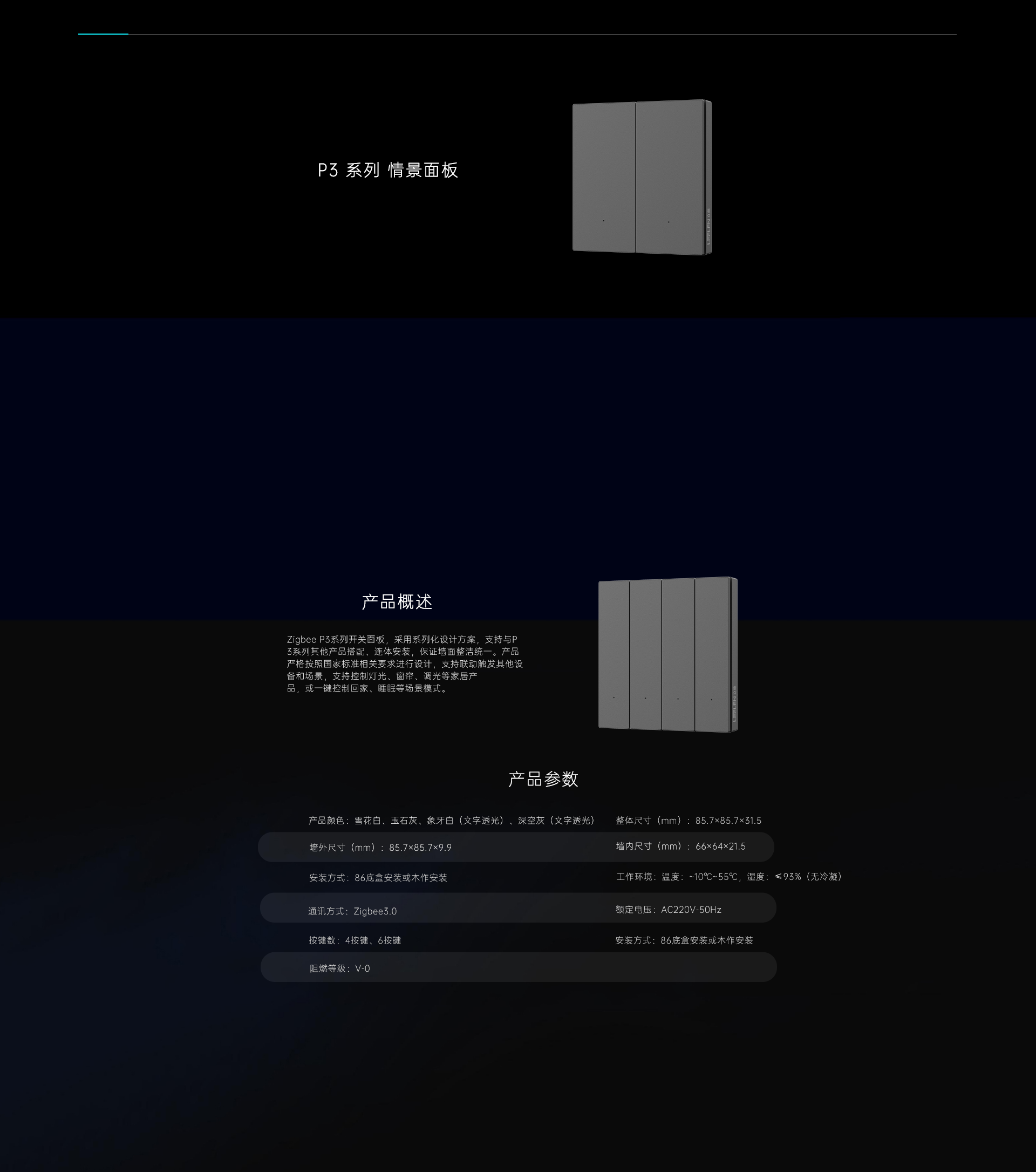 P3系列 情景面板